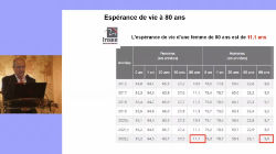 Formation valdante DPC et indemnisée