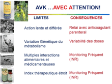 AOD, monitoring utile ou futile ?