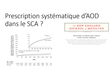 Les AOD ouvrent-ils de nouvelles perspectives thrapeutiques chez le patient coronarien en FA ?